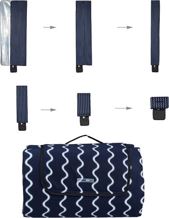 Relaxdays XXL Picknickdecke, 200x300 cm, Fleece Stranddecke, wärmeisoliert, wasserdicht, mit Tragegriff, dunkelblau/weiß