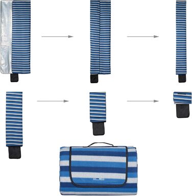 Relaxdays XXL Picknickdecke, 200x300 cm, isoliert, wasserdicht, gestreifte Fleece Stranddecke, Tragegriff, blau/weiß