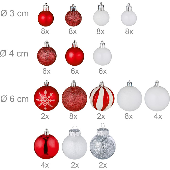 Relaxdays Weihnachtskugeln 101er Set, Kunststoff, Baumdeko mit Kugeln & Spitze, rosa/weiß (Rot)