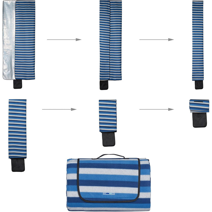Relaxdays XXL Picknickdecke, 200x300 cm, isoliert, wasserdicht, gestreifte Fleece Stranddecke, Tragegriff, blau/weiß