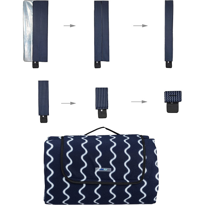 Relaxdays XXL Picknickdecke, 200x300 cm, Fleece Stranddecke, wärmeisoliert, wasserdicht, mit Tragegriff, dunkelblau/weiß